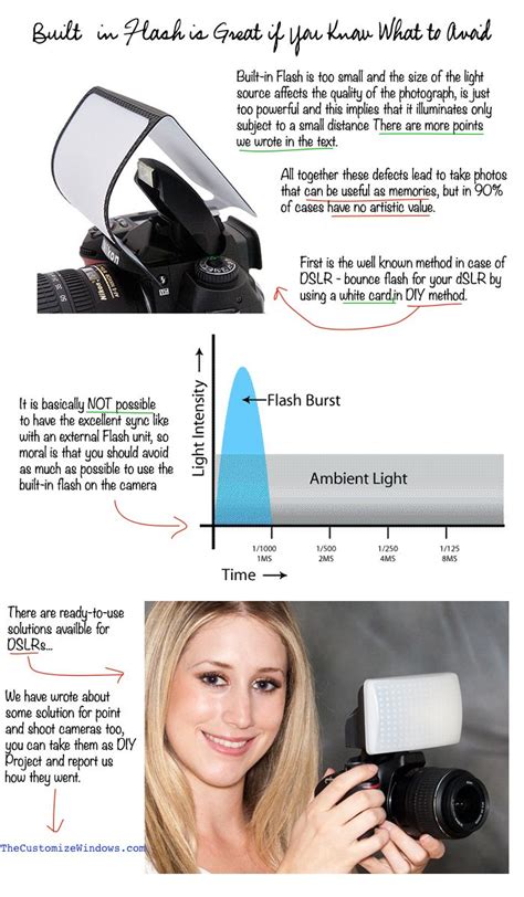 Built-in Flash is Great if You Know What to Avoid | Photo tips