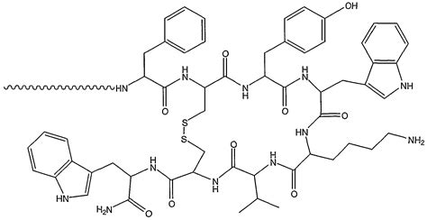 Gastrin-Releasing Peptide; Gastrin-Releasing Peptide (1-27)