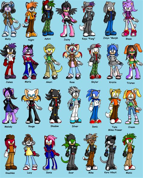 Furry Dollmaker Characters By Sockmonkey145 On Deviantart