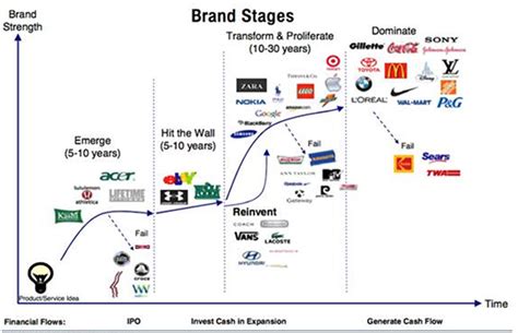 How to make your office part of your branding - Adetec