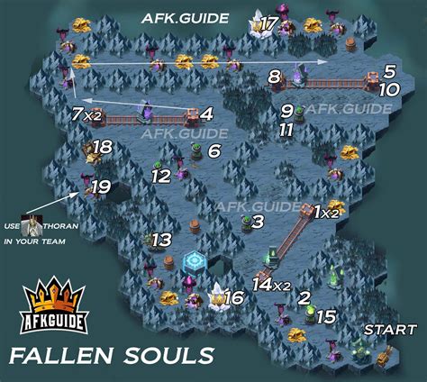 Fallen Souls Map (Peaks of Time / Wandering Balloon) - AFK Arena Guide