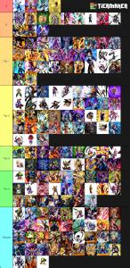 Gaming tier list is focused on enhancing your game and giving you the edge in the competition via our cutting edge guides. Dragonball Legends -June 2020 Tier List (Community Rank ...