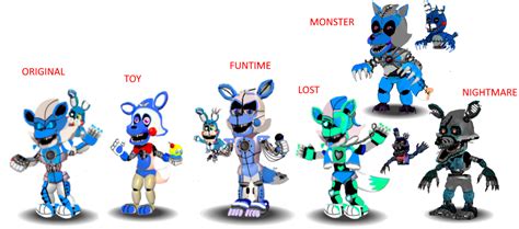 All Versions From Riaea By Diegopegaso87 On Deviantart