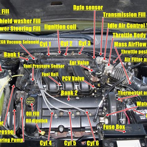 3 Ford Taurus Sho Engine Diagrams