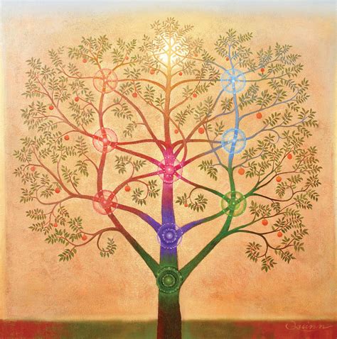 The Tree Of Life Painting By Richard Quinn Pixels