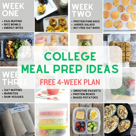 Easy And Healthy College Meal Prep Ideas Free 4 Week Plan Andsuya