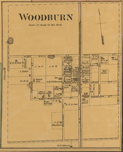 Woodburn Village Kentucky 1877 Old Town Map Custom Print Warren Co