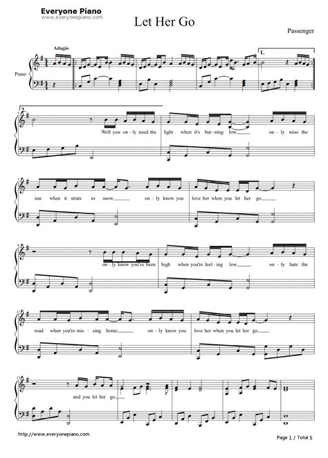 Free Let Her Go Passenger（mike Rosenberg） Sheet Music Preview 1 Piano Y
