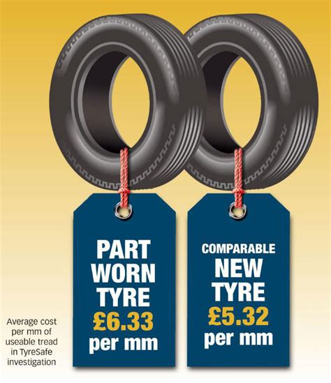 Part Worn Tyres Car Tyre Safety Dexel Tyre And Auto Centre