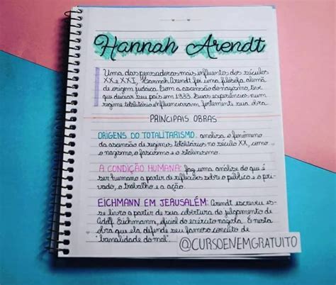 Mapa Mental Hannah Arendt