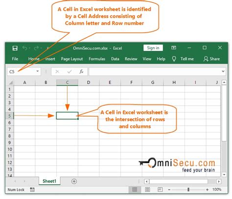 Https://tommynaija.com/worksheet/a Cell On An Excel Worksheet Is