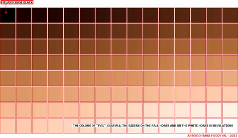 Wonderful Reference For Skin Tones Colors For Skin Tone Skin Tones