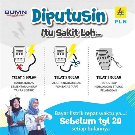 Terlambat Bayar Tagihan Listrik Pelanggan Pln Perlu Membaca Ini