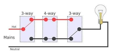 Four Way Circuit Diagram
