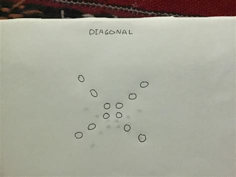 Gambarlah Contoh Pola Lantai Vertikal Diagonal Dan Melengkung Ini Dia