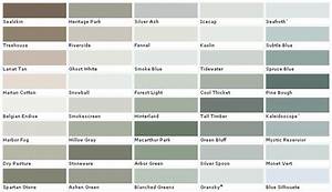Martin Senour Automotive Color Chart Infoupdate Wallpaper Images