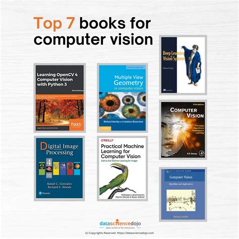 Top 7 Computer Vision Books To Master Your Learning Data Science Dojo
