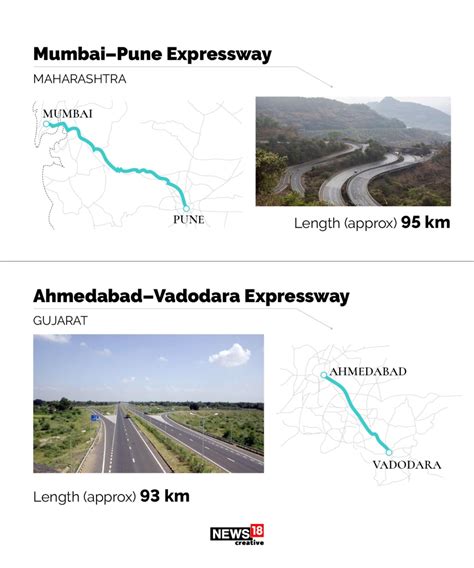 In Gfx As Delhi Meerut Expressway Opens For Traffic A Look At India
