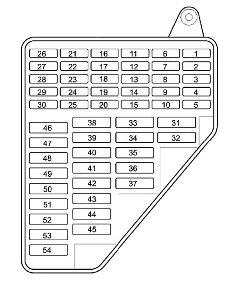 Diagram renault kangoo 2003 wiring diagram full version. Volkswagen Polo mk3 - fuse box - Auto Genius