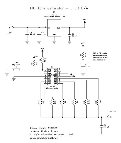 Figure 1.4 block diagram of a microcontroller. Microcontroller based electronic circuit diagrams ...