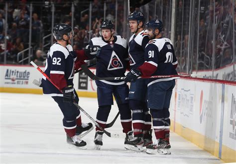Colorado Avalanche: New Year's Resolutions for 2020