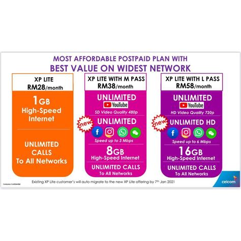 Best celcom broadband plans in malaysia. CELCOM XPAX LITE UNLIMITED PLAN | Shopee Malaysia