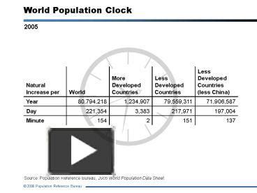 PPT - World Population Clock PowerPoint presentation | free to view ...