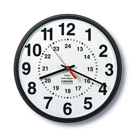 Maybe you would like to learn more about one of these? Military Time Clock Face - www.proteckmachinery.com