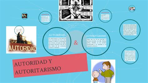 Autoridad Y Autoritarismo By Lesly Lobo