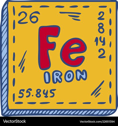 Chemical Fe Iron Icon Hand Drawn Style Royalty Free Vector