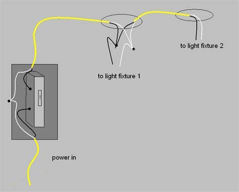 The video covers how to wire a basic 15 amp single pole light switch with 14/2 electrical wire. Wiring 2 outdoor lights with one switch (existing)