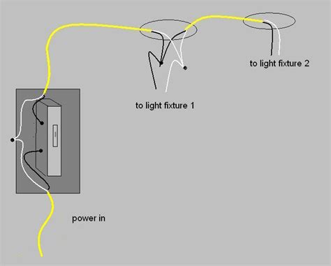 Now we have made an and gate. Wiring 2 outdoor lights with one switch (existing)