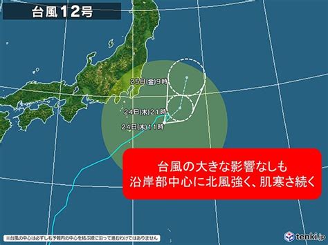 台風 第5号 6月23日12時現在 マリアナ諸島 北緯 16.2゜ 東経 141.0゜ 北西 15 km/h 中心気圧 1002 hpa 最大風速 18 m/s 最大瞬間風速 25 m/s 強風半径(15m/s以上) 220 km 予報24日12時 台風 フィリピンの東 北緯 18.5゜ 東経 139.8゜ 北北西 10 km/h 中心気圧 1000 hpa 台風12号の動き遅い 関東は沿岸部中心に北風強く 体感温度は11 ...