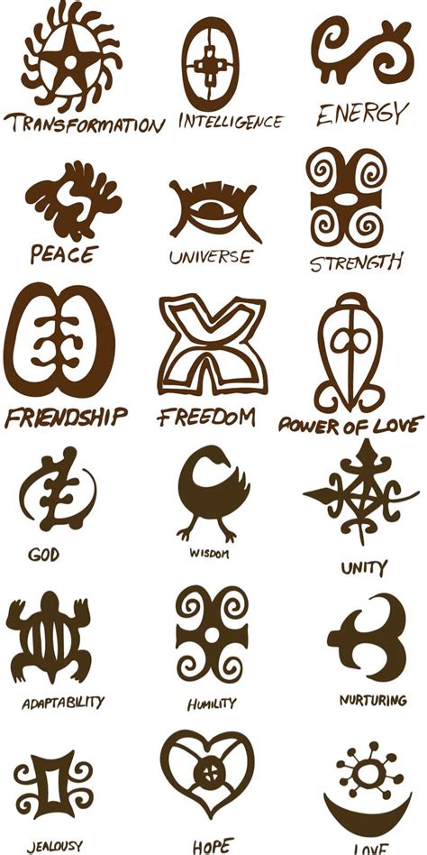 Ancient greek, roman, etruscan, babylonian. Ancient Symbols Friendship Cool | Symbols, meanings ...