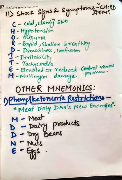 Nclex Nursing Notes Nursing Notes Nursing Students Nclex