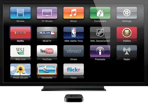 Apple Tv Digitalis