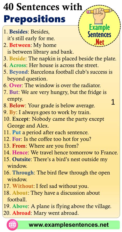 Preposition Examples Sentences