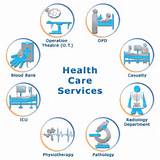 Service Provider Health Images