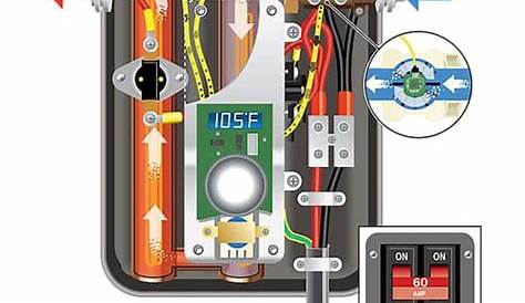 Wiring Diagram For Tankless Electric Water Heater - Wiring Diagram