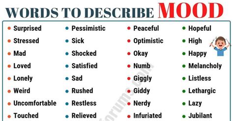 Mood Words List Of 120 Useful Words To Describe Mood In English In