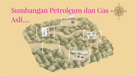 Mentah dan gas asli) dan banci perlombonga data refers to census year and data includes e of crude oil and natural gas. Sumbangan Petroleum dan Gas Asli.... by Nevhan Phrassantha ...