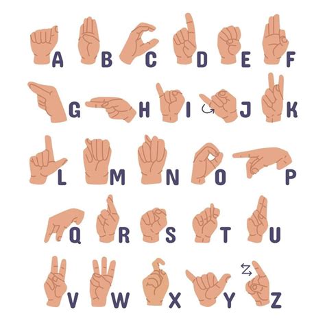 Download Asl Alphabets Hand Gesture For Free Vector Art Illustration