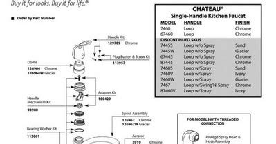 Amazon's choicefor moen kitchen faucet repair. Moen Single Handle Kitchen Faucet Repair Aerator