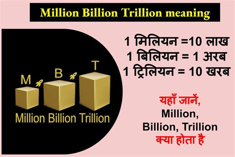 Million Billion Trillion Kya Hota Hai 1 मिलियन 1 बिलियन 1 ट्रिलियन
