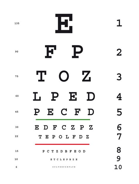 Snellen Test Snellen Eye Chart That Can Be Used To Measure Visual An