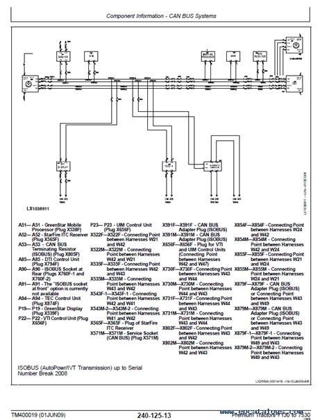 John Deere X500 Wiring Diagram Pdf Wiring Secure