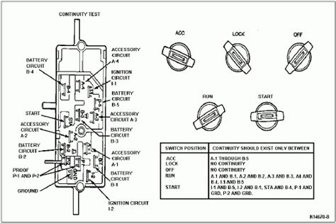 Factory fresh with two keys. Ford Ignition Switch Wiring Diagram - Wiring Diagram And Schematic Diagram Images