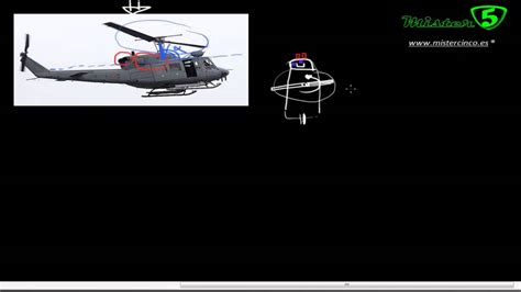 ¿por Qué Vuela Un Helicoptero Mistercinco Y Los Helicópteros 2 Youtube