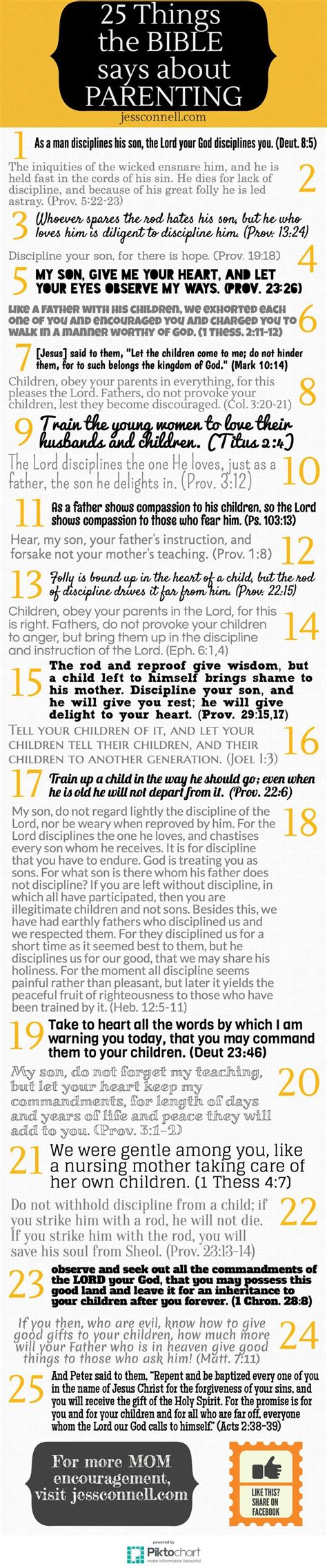 Here Are 25 Things The Bible Says About Raising Children