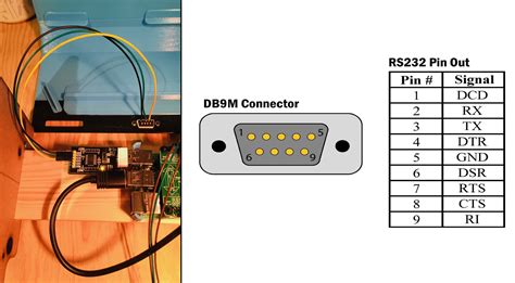 Db9 To Db15 Wiring Diagram Wiring Scan